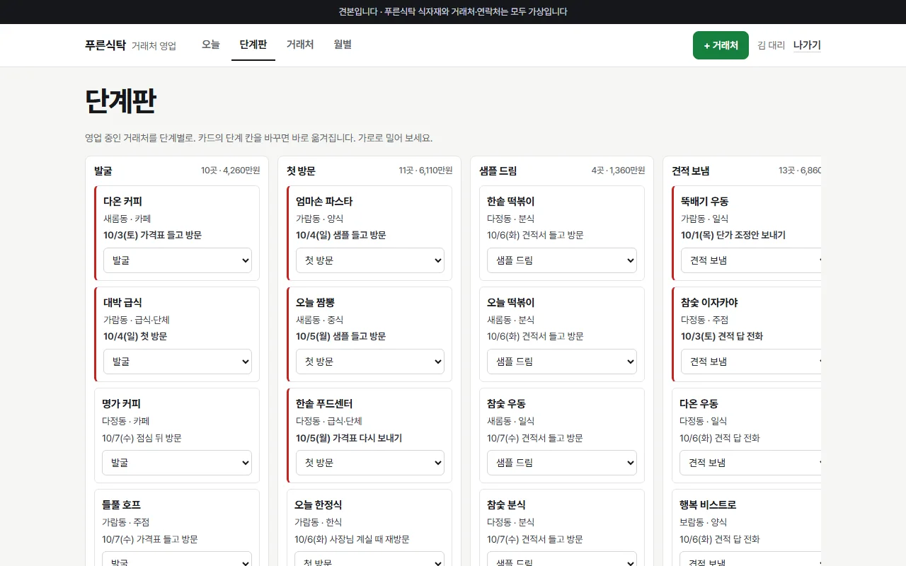 거래처 영업 관리 견본 — 단계판